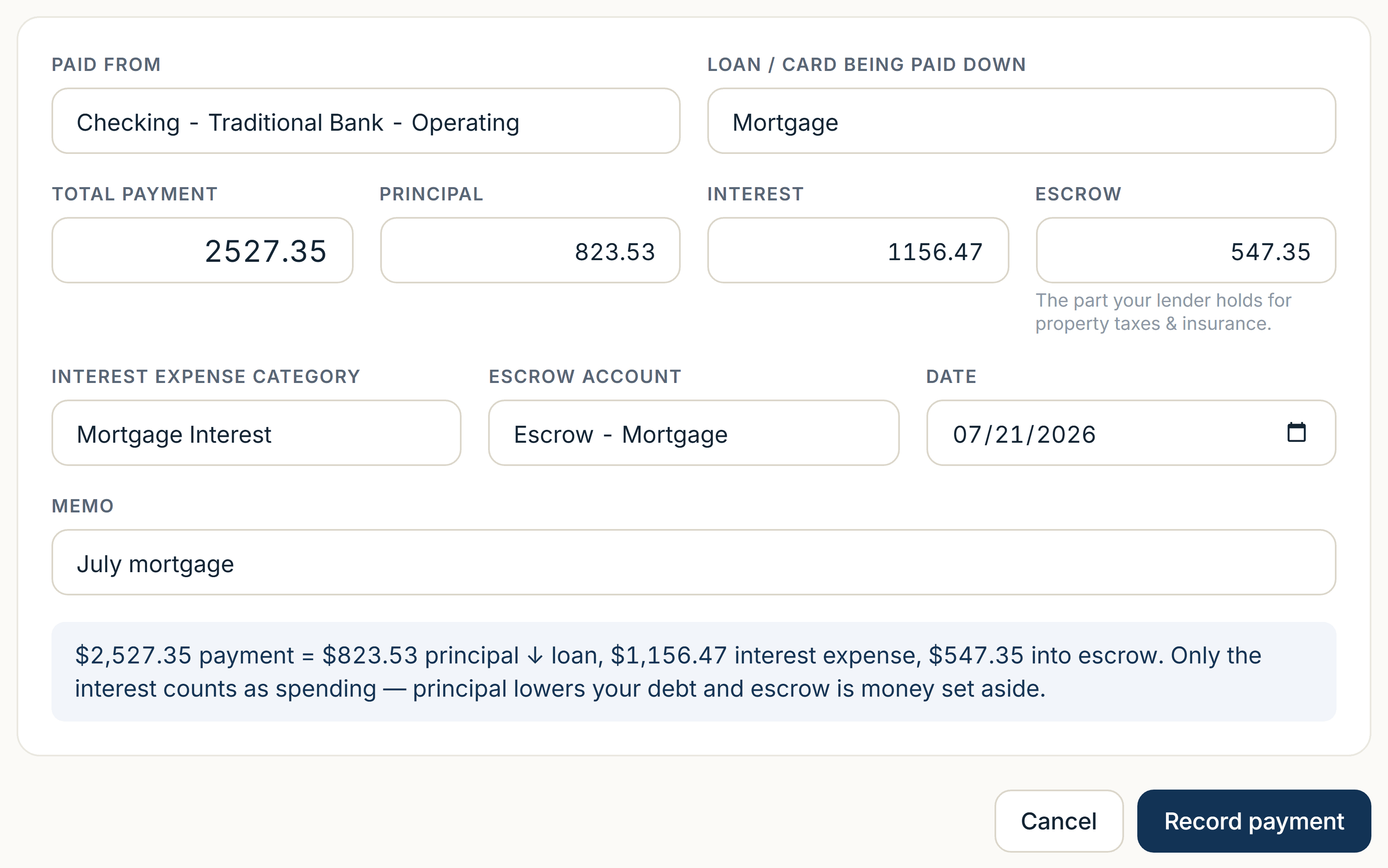 The record-a-loan-payment form: a $2,527.35 total split into $823.53 principal, $1,156.47 interest and $547.35 escrow.